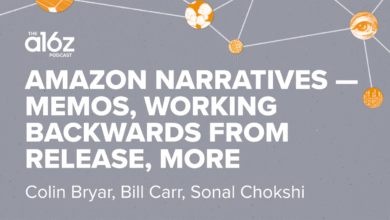 Amazon Narratives — Memos, Working Backwards from Release, More