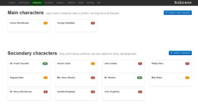 5 Best software to use for Writing books or novels