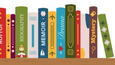 Types of Genres: A Literary Guide