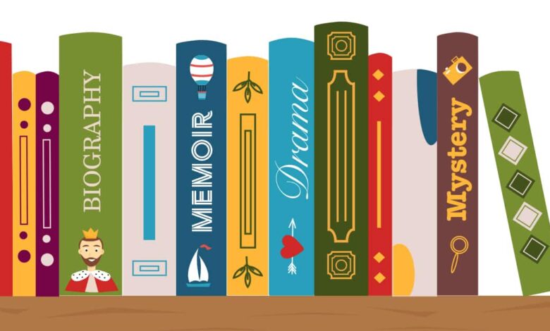 Types of Genres: A Literary Guide Types of Genres: A Literary Guide