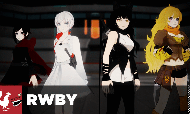 VIZ Acquires Publishing Rights for RWBY Anthology Manga VIZ Acquires Publishing Rights for RWBY Anthology Manga